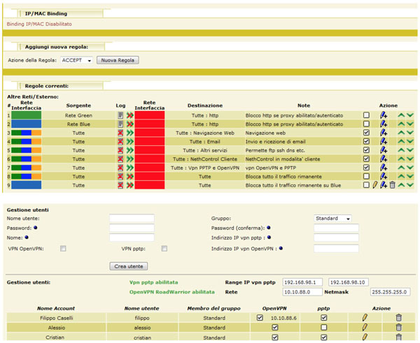 neth-security-campania